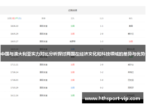 中国与澳大利亚实力对比分析探讨两国在经济文化和科技领域的差异与优势